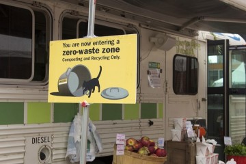 Ways to Travel With Zero Waste